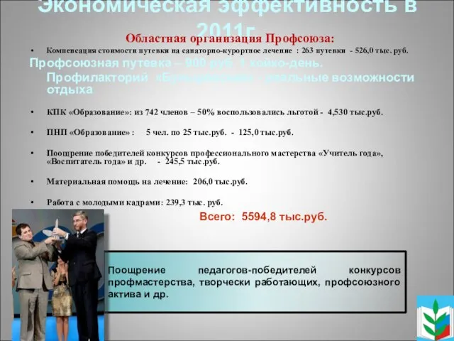 Экономическая эффективность в 2011г. Областная организация Профсоюза: Компенсация стоимости путевки на