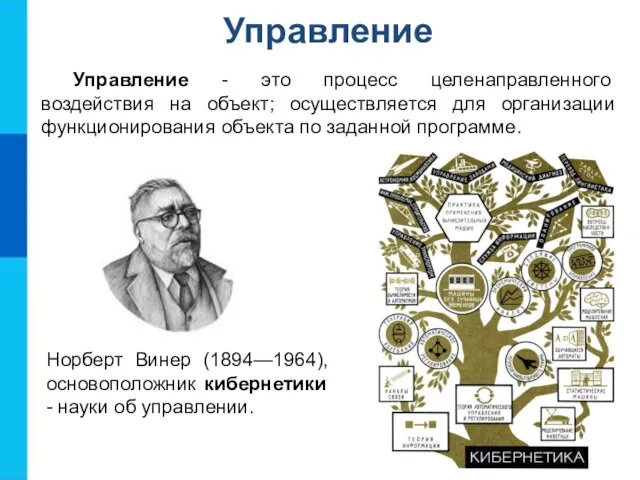 Управление Управление - это процесс целенаправленного воздействия на объект; осуществляется для