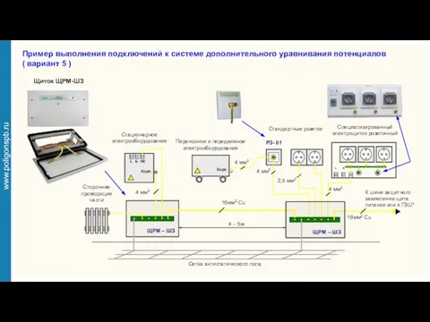 Пример выполнения подключений к системе дополнительного уравнивания потенциалов ( вариант 5