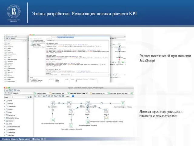 Высшая Школа Экономики , Москва, 2018 Этапы разработки. Реализация логики расчета
