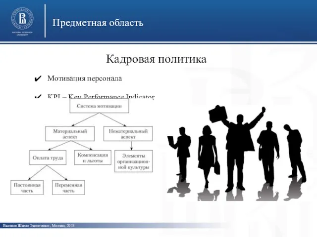 Высшая Школа Экономики , Москва, 2018 Предметная область Мотивация персонала KPI