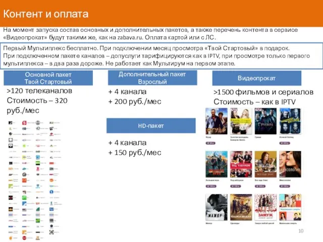 Контент и оплата Основной пакет Твой Стартовый На момент запуска состав