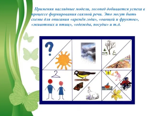 Применяя наглядные модели, логопед добивается успеха в процессе формирования связной речи.