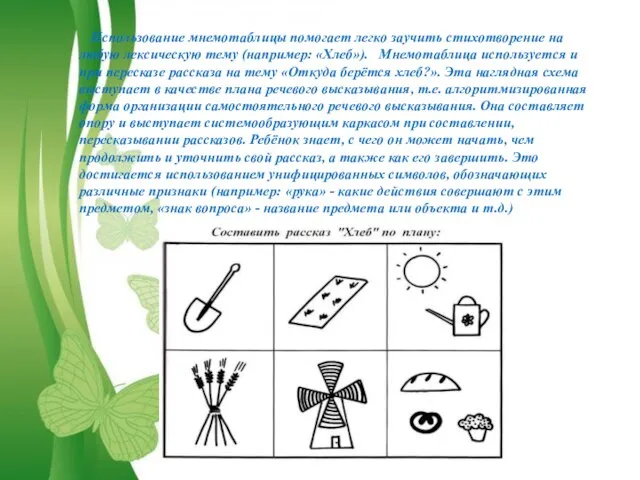 Использование мнемотаблицы помогает легко заучить стихотворение на любую лексическую тему (например: