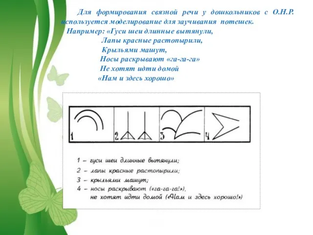 Для формирования связной речи у дошкольников с О.Н.Р. используется моделирование для