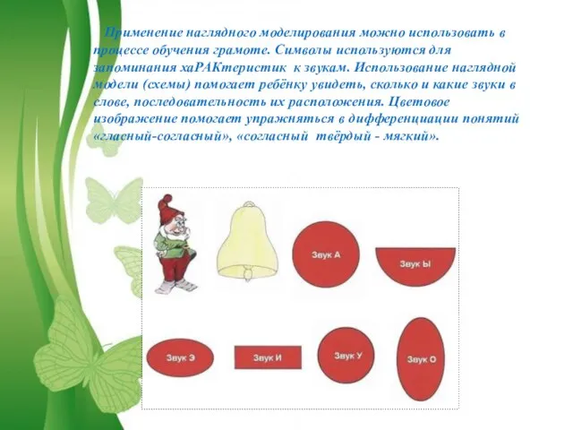 Применение наглядного моделирования можно использовать в процессе обучения грамоте. Символы используются