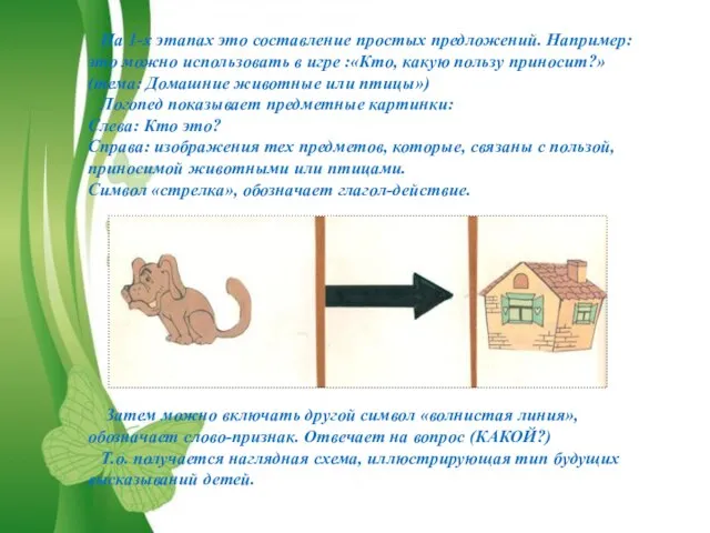 На 1-х этапах это составление простых предложений. Например: это можно использовать