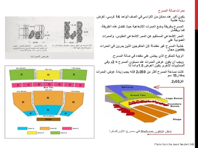 ممرات صالة المسرح يكون أكبر عدد ممكن من الكراسي في الصف