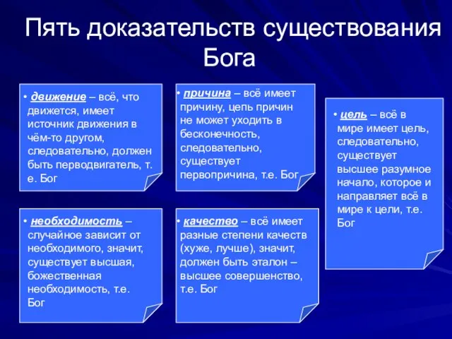 Пять доказательств существования Бога движение – всё, что движется, имеет источник