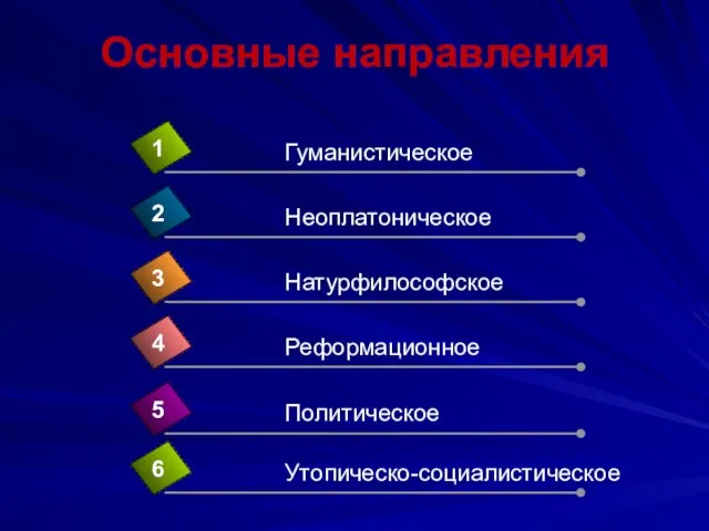 Основные направления