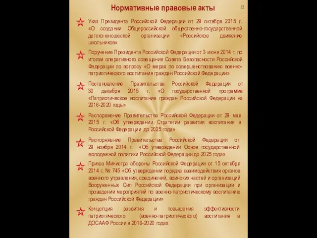 Нормативные правовые акты Указ Президента Российской Федерации от 29 октября 2015