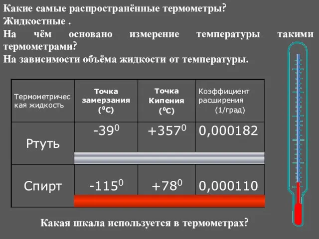 Какие самые распространённые термометры? Жидкостные . На чём основано измерение температуры