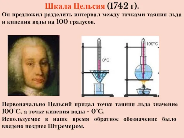 Шкала Цельсия (1742 г). Он предложил разделить интервал между точками таяния