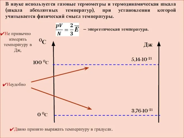 100 0С 0 0С 0С Дж 5,14·10-21 3,76·10-21 В науке используется