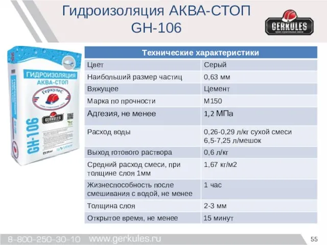 Гидроизоляция АКВА-СТОП GH-106