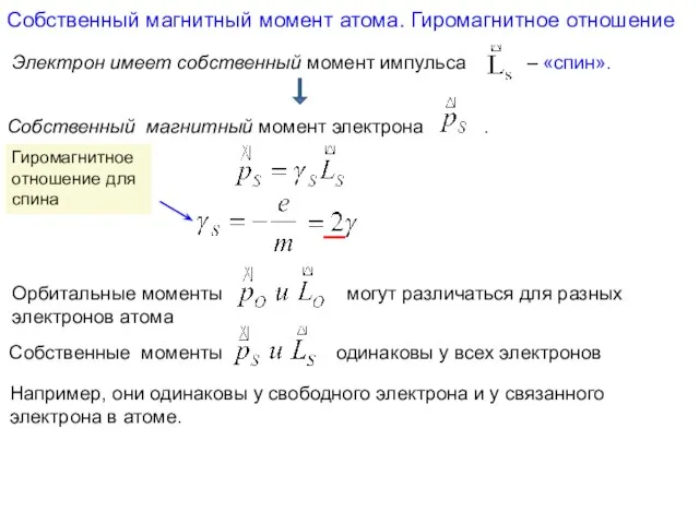 Собственный магнитный момент атома. Гиромагнитное отношение Гиромагнитное отношение для спина Например,