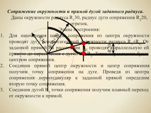 R30 R20 R30+20 Сопряжение окружности и прямой дугой заданного радиуса. Даны