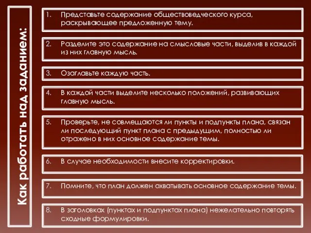 Как работать над заданием: Представьте содержание обществоведческого курса, раскрывающее предложенную тему.