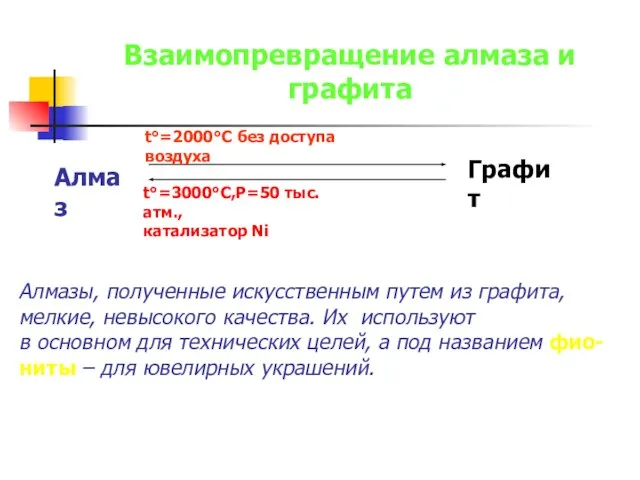 Взаимопревращение алмаза и графита Алмаз t°=2000°C без доступа воздуха t°=3000°C,Р=50 тыс.