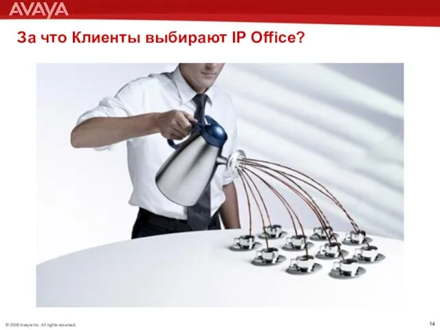 За что Клиенты выбирают IP Office?