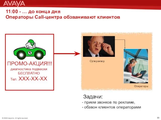 11:00 - … до конца дня Операторы Call-центра обзванивают клиентов ПРОМО-АКЦИЯ!!!