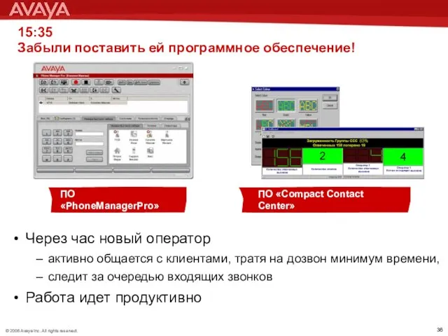 15:35 Забыли поставить ей программное обеспечение! Через час новый оператор активно