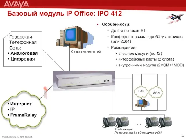 Базовый модуль IP Office: IPO 412 IP-абоненты Расширение до 60 каналов