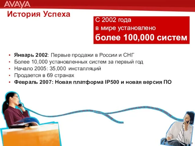 История Успеха Январь 2002: Первые продажи в России и СНГ Более