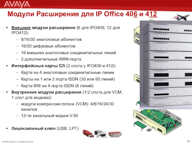 Модули Расширения для IP Office 406 и 412 Внешние модули расширения