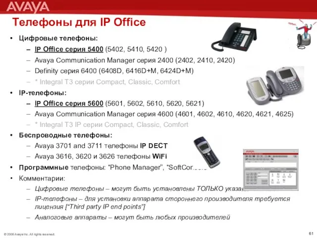 Телефоны для IP Office Цифровые телефоны: IP Office серия 5400 (5402,