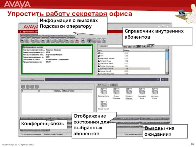 Упростить работу секретаря офиса Информация о вызовах Подсказки оператору Конференц-связь Отображение