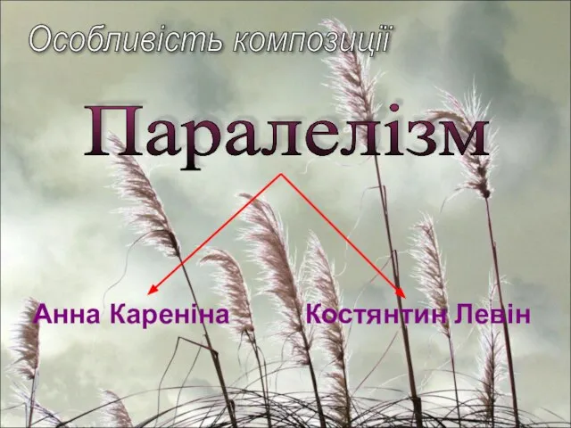 Особливість композиції Паралелізм Анна Кареніна Костянтин Левін