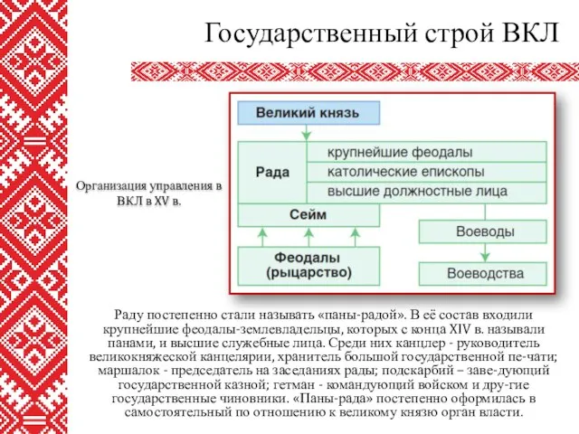 Раду постепенно стали называть «паны-радой». В её состав входили крупнейшие феодалы-землевладельцы,