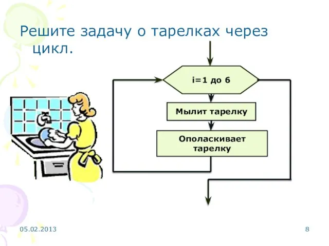 Решите задачу о тарелках через цикл. 05.02.2013