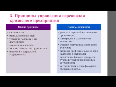 3. Принципы управления персоналом кризисного предприятия