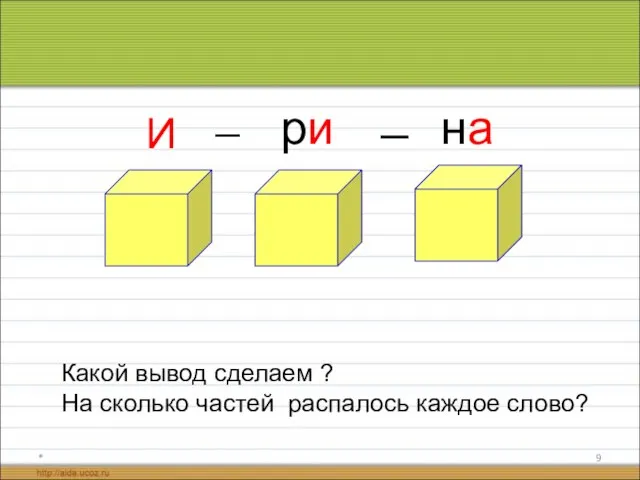 * ри на И _ _ Какой вывод сделаем ? На сколько частей распалось каждое слово?