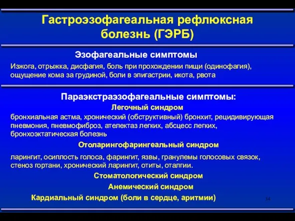 Гастроэзофагеальная рефлюксная болезнь (ГЭРБ)