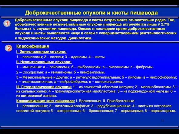 Доброкачественные опухоли и кисты пищевода Доброкачественные опухоли пищевода и кисты встречаются