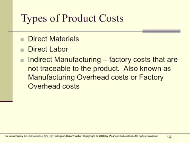 Types of Product Costs Direct Materials Direct Labor Indirect Manufacturing –