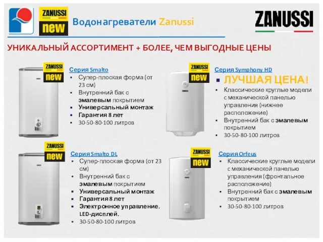 Водонагреватели Zanussi Серия Symphony HD ЛУЧШАЯ ЦЕНА! Классические круглые модели c