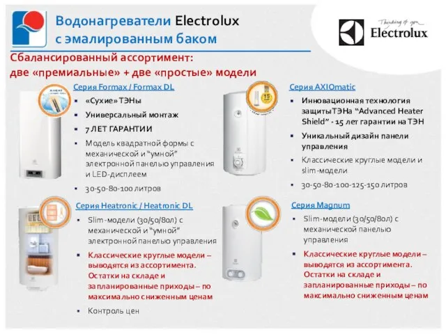 Водонагреватели Electrolux с эмалированным баком Серия Heatronic / Heatronic DL Slim-модели