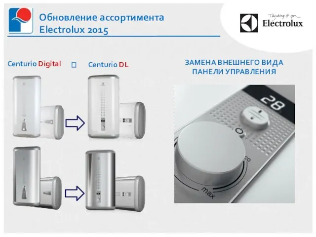 Обновление ассортимента Electrolux 2015 Centurio Digital ? Centurio DL ЗАМЕНА ВНЕШНЕГО ВИДА ПАНЕЛИ УПРАВЛЕНИЯ