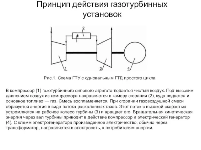 Принцип действия газотурбинных установок Рис.1. Схема ГТУ с одновальным ГТД простого