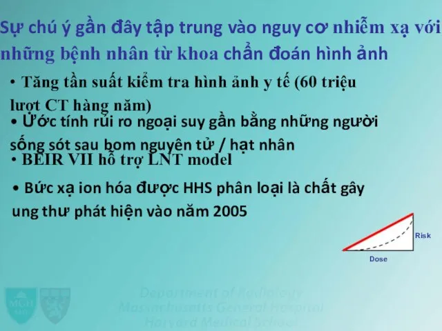 Sự chú ý gần đây tập trung vào nguy cơ nhiễm