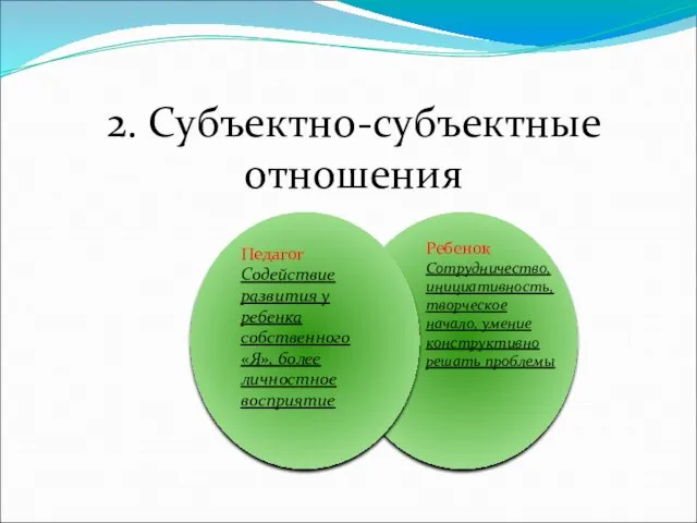 2. Субъектно-субъектные отношения Педагог Содействие развития у ребенка собственного «Я», более