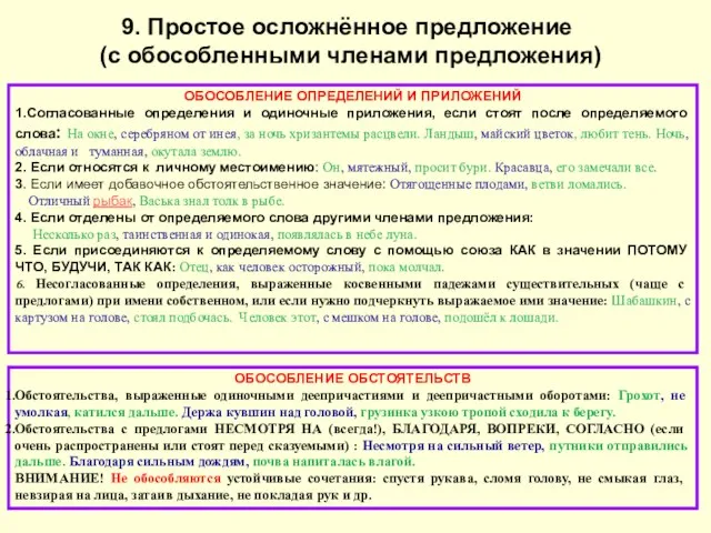 9. Простое осложнённое предложение (с обособленными членами предложения) ОБОСОБЛЕНИЕ ОПРЕДЕЛЕНИЙ И