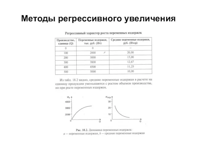 Методы регрессивного увеличения