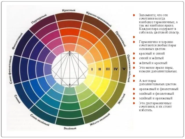 Запомните, что эти сочетания всегда наиболее гармоничные, а так же наиболее