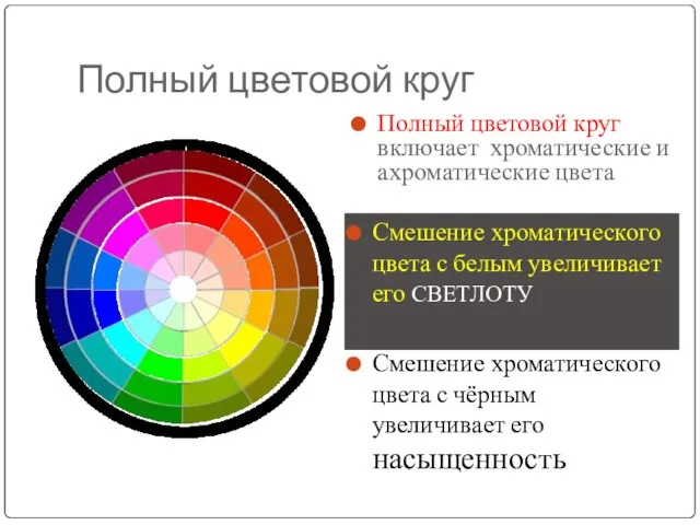 Полный цветовой круг Полный цветовой круг включает хроматические и ахроматические цвета