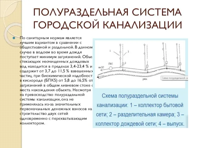 ПОЛУРАЗДЕЛЬНАЯ СИСТЕМА ГОРОДСКОЙ КАНАЛИЗАЦИИ По санитарным нормам является лучшим вариантом в